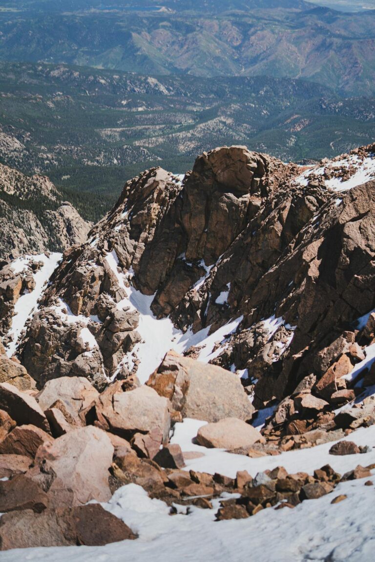 Colorado Springs Local Guide